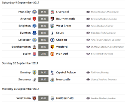 We cover all things premier league and football news. Epl News Week 4 Premier League Fixtures Steemit