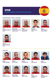 Blog sobre formaciones históricas de equipos de fútbol de todo el mundo. Seleccion De Futbol Para Ciegos De Espana Wikipedia La Enciclopedia Libre