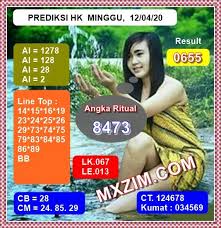 Pin Di Mxzim Jitu