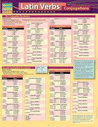 Latin Verb Declension Chart Google Search Latin Language Learning Teaching Latin Verb Conjugation