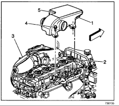 We put together the easiest quote form to use on the internet. I Have A 2002 Chevy Trailblazer And I Replaced My Spark Plugs During The Process Of Taking The Resonator Box Off The