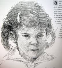 Drawing Expressive Portraits By Paul Leveille Vintage Paperback Drawing  Pattern Book 1996