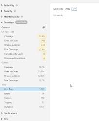 This was discussed on so before, at what are some popular naming conventions for unit tests?. Msbuild Scanner Missing Unit Tests Details For Nunit 3 Sonarqube Sonarsource Community