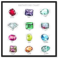 Birthstone Chart By Oliver Gal