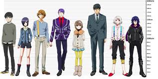 How tall and how much weigh sakura kirishima? Character Height Chart Tokyoghoul