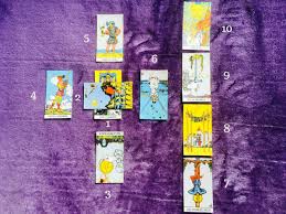 But several years ago i discovered a way to make tarot cards more meaningful to me. How Do Tarot Card Readings Work