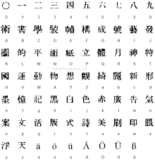 Download japanese alphabet writing right away, and start to learn japanese language, practice lots of tests offline, anytime, anywhere! Japanisches Alphabet A Z Chinese Alphabet A To Z Letter Chinesisches Alphabet These Were Invented To Better Fit The Japanese Language Instead Of Depending On The Rahmad Kartono