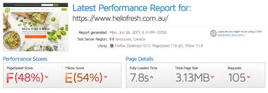 How much does hellofresh in the united states pay? A Rare Peek Inside Hellofresh S 880 Million Growth Strategy Case Study King Kong