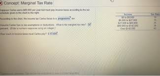 Axis bank's online tax payment facility allows you to pay your income tax, corporation tax, wealth tax, tds, etc. Concept Marginal Tax Rate Suppose Carlos Earns Chegg Com