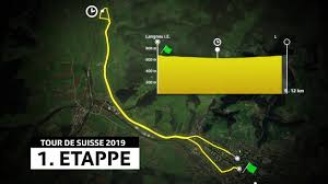 Klicken sie eine etappe an. 01 Etappe Langnau Prolog Streckenanimation 19 Youtube