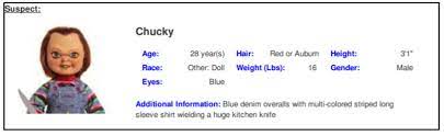Texas citizens were shocked last week when they received an amber alert claiming that chucky from the child's play films had abducted his son glen, with this alert is a result of a test malfunction. Texas Department Apologizes For Chucky Amber Alert The New York Times