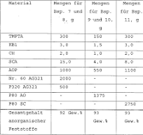 DE60125592T2 - AGGLOMERATE GRINDING GRIND AND METHOD FOR THE ...