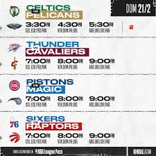 La national basketball association, más conocida simplemente por sus siglas nba, es una liga privada de baloncesto profesional que se disputa en estados unidos desde 1949, cuando se fusionan las ligas profesionales national basketball league (nbl, creada en 1937). Nba Latam Ø¹Ù„Ù‰ ØªÙˆÙŠØªØ± Doble Jornada En Espanol Por Espn Que Partidos Vas A Ver Hoy Nbaxespn