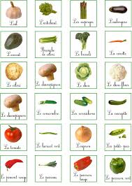 Jeu De Loto Les Legumes Images Fruits Et Legumes Image Legumes Alimentation