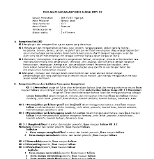 Assalamualaikum.wr.wb kepareng dhumateng ibu kepala ingkang dahat kinabekten. 30 Contoh Layang Paturan Basa Jawa News Hutomo