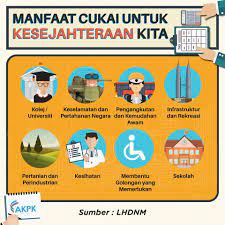 Maklumat yang diberikan dalam panduan cukai ini juga digunakan untuk syarikat liabiliti terhad berbilang anggota, yang dikenakan cukai sebagai perkongsian untuk tujuan cukai pendapatan persekutuan. Bagaimana Optimumkan Pelepasan Cukai Pendapatan Oleh Akpk Afyan Com