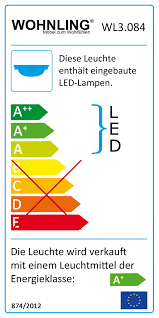 Eisen stern bauanleitung / ferrum, eisen) und ordnungszahl. Deckenleuchte Kinderzimmer Sternenhimmel Caseconrad Com
