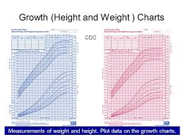 growth short stature obesity diabetes mellitus in