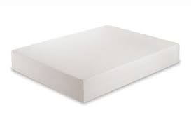 Check spelling or type a new query. Full Vs Queen Which Bed Is Best For You The Sleep Judge