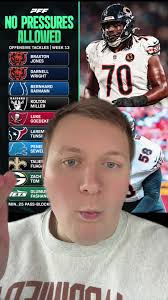 Chicago Bears Building Trenches 🐻⬇️