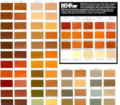 Opaque Wood Stain Colors Google Search Solid Color Deck Wood Stain Cape Cod White Deck Stain Colors Exterior Stain Colors Staining Deck