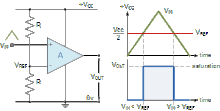 © by tony van roon. Comparator Wikipedia