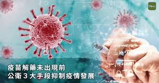 全球新冠疫情 大國角力場 國際大社會 王室這些事 萬象與大千. æ–°å† ç–«æƒ…è¶…ä¹Žé æœŸ ä½ éŒ¯äº† é€™ç¾¤äººæ†'æ¨¡åž‹ ä¸é è—¥ å°±æŽŒæ¡ç–¾ç—… Hehoå¥åº·