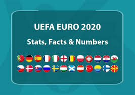 The euro 2021 draw has been finalised with the 24 qualified teams knowing when and where they will be playing in the group stage. Euro 2020 Fixtures Stadiums News Groups Teams Footgoal