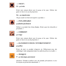 Risques Chimiques Au Quotidien Ethers De Glycol Et Polluants De L Air Interieur Quelle Expertise Pour Notre Sante Conclusions Du Rapporteur Tome 1