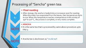 Process Flow Chart Tea Processing