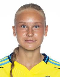 Truppen till första lägret för F09