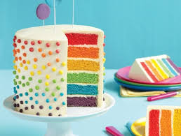 Le Gateau D Anniversaire Au Chocolat Les Meilleures Idees Gateau Arc En Ciel Gateau Anniversaire Chocolat Gateau
