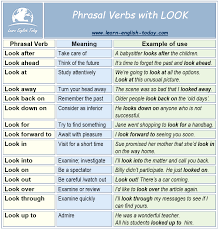 Learn English Today Com Phrasal Verbs With Look Try This Exercise Https Learn English Today Com Lessons Lesson Contents Exercises Ph Verb Look1 Html Facebook
