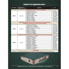 Truck bed air mattresses review. Airbedz Original Truck Bed Air Mattress