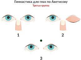 Maybe you would like to learn more about one of these? Gimnastika Dlya Glaz Po Metodu Prof Avetisova