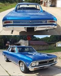 Image result for Danube Blue 1966 Chevelle