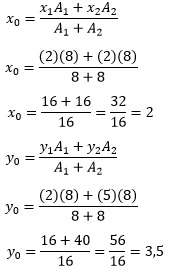 Letak koordinat titik berat luasan benda abcdeo pada gambar berikut adalah â€¦. Kumpulan Soal Titik Berat Benda Lengkap Dengan Pembahasannya Jendela Ilmu