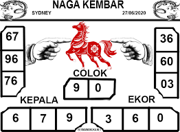 Pin Di Syair Togel Lx Group