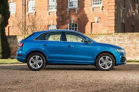 Image result for Cobalt Blue 2015 Q3