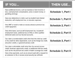 Form 1040x and the 1040x instructions booklet are generally published in february of each year by the irs. What Is Form 1040 H R Block