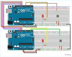It has an atmega32u4 microcontroller at its heart. Arduino Spi Tutorial Master And Slave Spi Communication Between Two Arduino