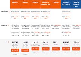 Get unifi mobiletm 99 promotion for only rm59 if you're unifi home broadband customer! Tm Unifi Home Biz Tm Unifi Selangor Malaysia May May Telecommunication Postpaid Plans Unlimited Data