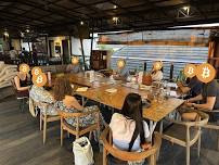 Bitcoin Meetup Ubud