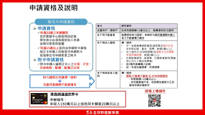 永隆銀行有限公司已正式更名為 招商永隆銀行有限公司 ， 請瀏覽新網站 www.cmbwinglungbank.com ,享受本行的網上銀行服務。 招商永隆企業一網通服務. æ±æ£®eckare ç›´æ¶ˆé›»å•† ç²¾é·¹ç³»çµ±