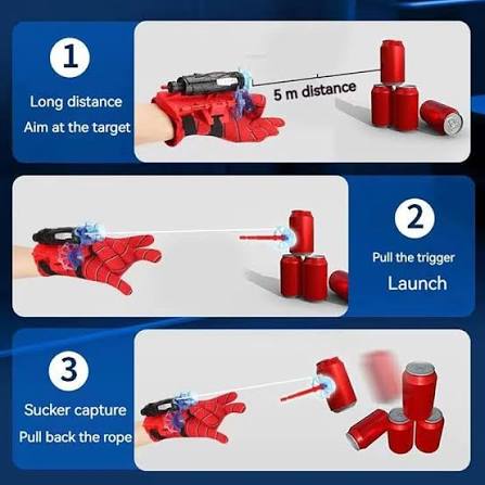Amazon.com: Vinciph Spider Web Shooter & Wrist Launcher Toy Set,Hero Role-Playing Spider Web Shooter Toy : Toys & Games