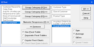 Sigmaxl Create Pivot Tables In Excel Using Sigmaxl