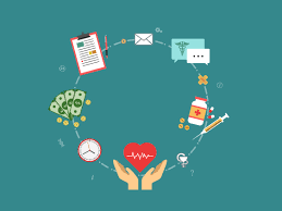 Can you buy health insurance now? 5 Steps To Purchase The Best Small Business Health Insurance