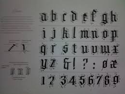 Abecedario Gotico Mayusculas Y Minusculas Imagui Luz maria melisaa benavente sánchez letras. imagui