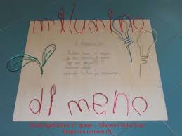 Scuola materna sacro cuore395 m. Scuola Secondaria Di I Grado Giovanni Della Casa Ppt Scaricare