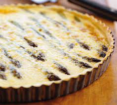 How do i evaluate the following indefinite integral? Asparagus And Goat Cheese Tart Annabel Langbein Recipes